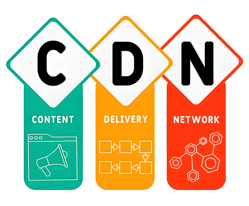 内容分发网络 Content Delivery Network
